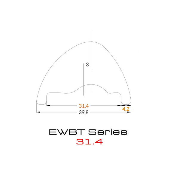 RaceFactory wheels MTB SWBT Series e-MTB