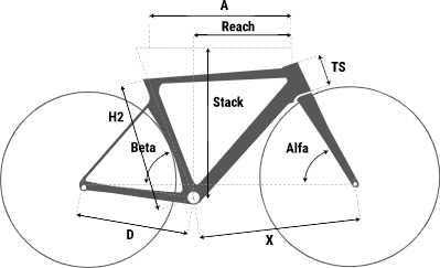 Guerciotti ECLIPSE S DISC Frameset - Cigala Cycling Retail