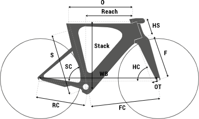 Guerciotti EUREKA 70.3 Frameset - Cigala Cycling Retail